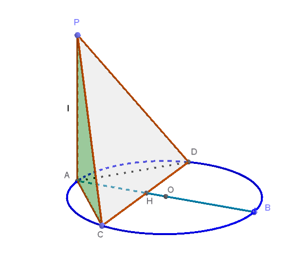 Vista 3D della piramide PACD