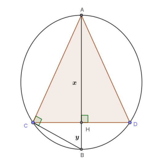 Vista dall'alto della base circolare