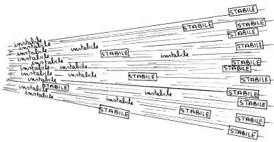 stabile.jpg (14457 byte)