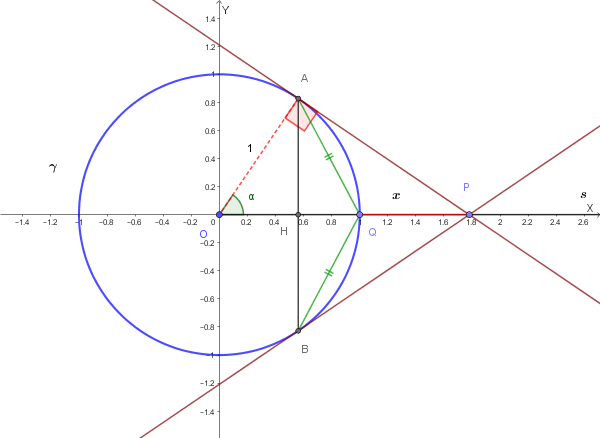 Rappresentazione geometrica della circonferenza con tangenti e segmenti OQ, QP, AB, AQ.