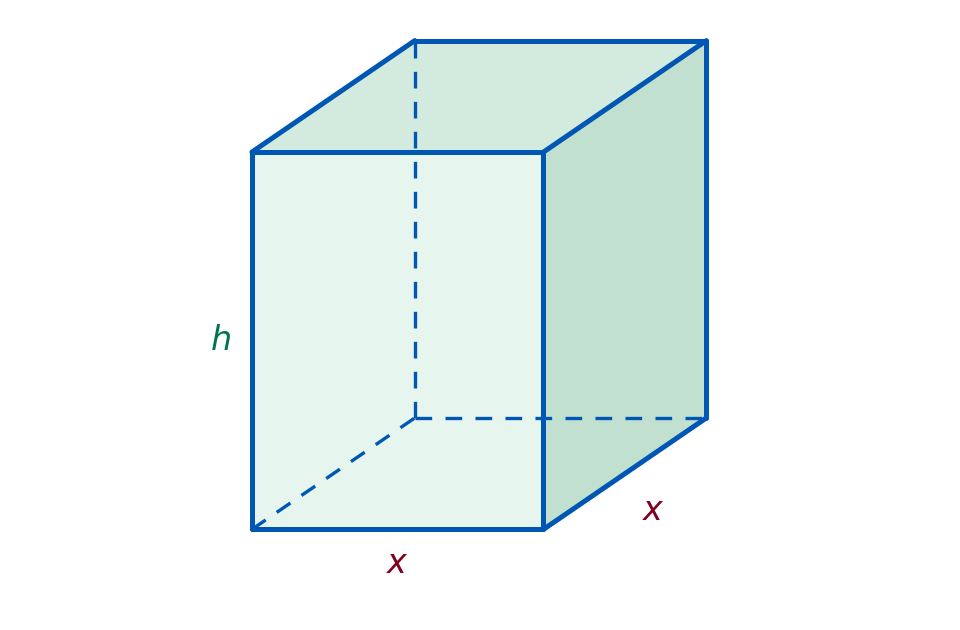 Scatola a forma di parallelepipedo rettangolo a base quadrata: i due spigoli della base misurano entrambi x e lo spigolo verticale, l'altezza, misura h.
