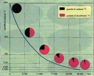 libro_roby.jpg (11921 byte)