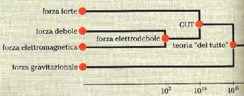 forze.jpg (34079 byte)