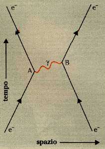 fotone.jpg (9580 byte)