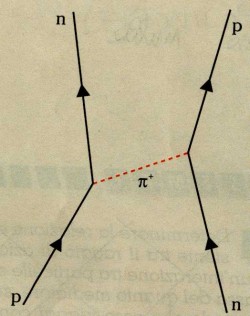gluone.jpg (19626 byte)