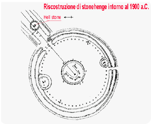stonehengeimm.gif (19672 byte)