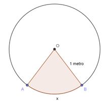 Cerchio e settore circolare con arco x