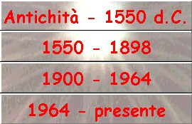 storia.jpg (21614 byte)
