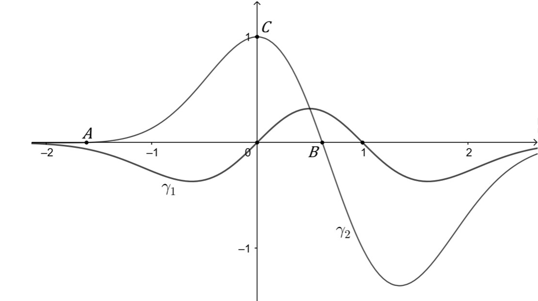 [Image related to Problema 2]