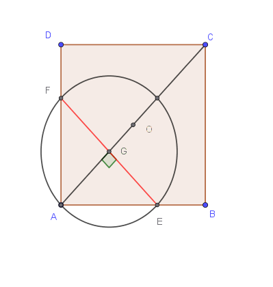 Quadrato ABCD con cerchio centrato in G sulla diagonale AC, passante per A, che interseca i lati in F ed E