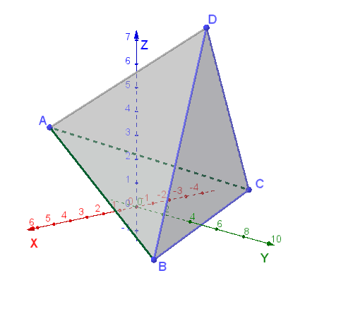 Tetraedro regolare ABCD con vertici A(2,-4,3), B(3,5,-1), C(-6,1,0), D(-1,4,8)