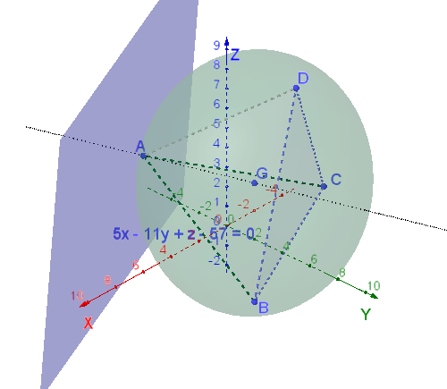 Sfera circoscritta al tetraedro ABCD con centro G=(-1/2, 3/2, 5/2) e piano tangente 5x-11y+z-57=0 in A