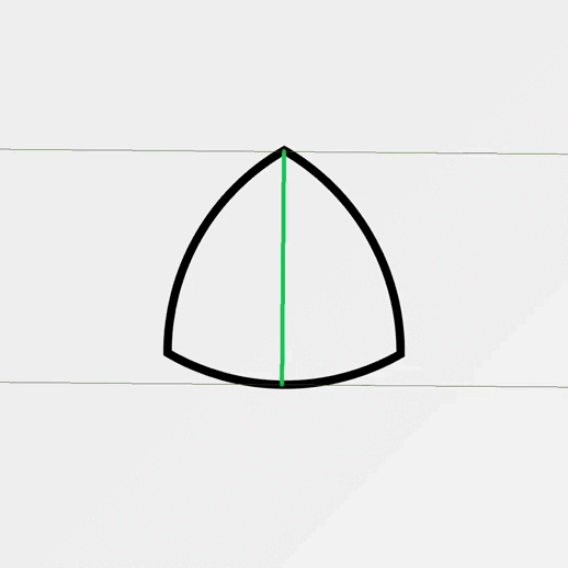 Figura che rappresenta la larghezza costante del triangolo di Reuleaux
