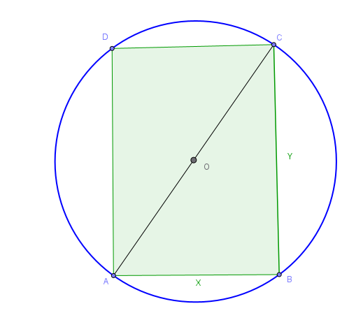 Sezione geometrica del cilindro inscritto nella sfera