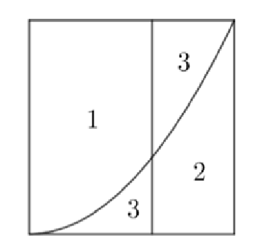 Bersaglio del gioco delle freccette