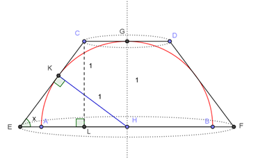 Schema geometrico del trapezio circoscritto alla semicirconferenza