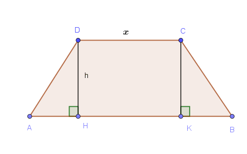 Trapezio isoscele ABCD con le misure indicate