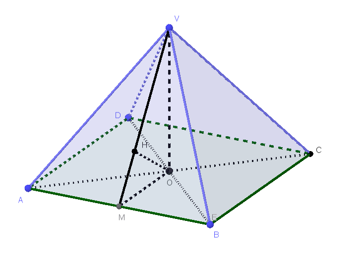 Sezione interna della piramide e distanza OH