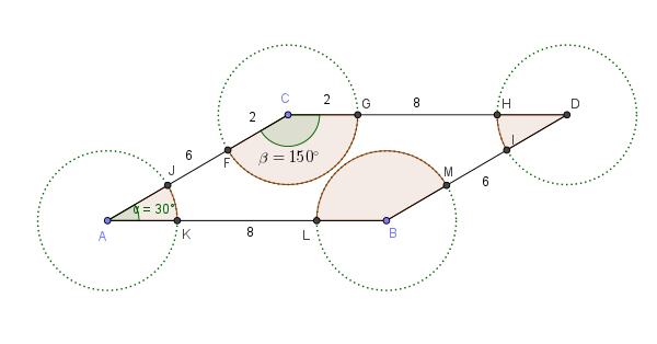 Rappresentazione geometrica dei settori circolari nel parallelogramma