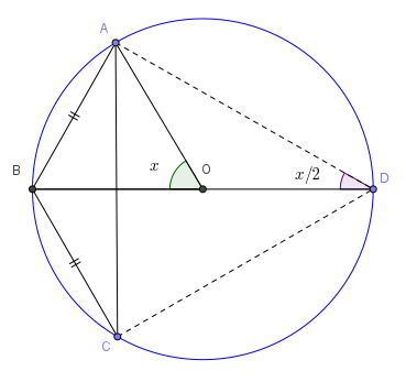 Rappresentazione geometrica della circonferenza e dei punti A, B, C