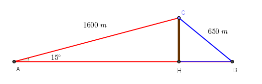Schema geometrico del problema del grattacielo con i due osservatori