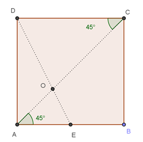 Sezione quadrata ABCD