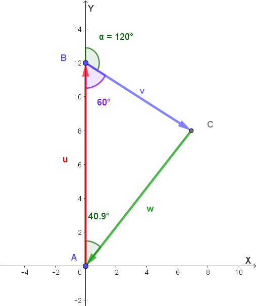 Triangolo ABC con le tre rotte