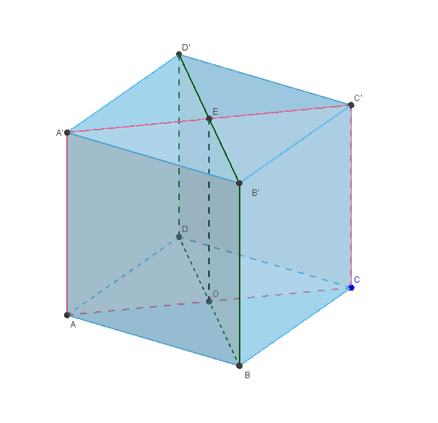 Rappresentazione 3D del cubo con sezioni