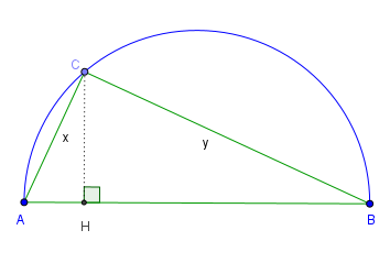 Illustrazione del triangolo ABC inscritto in un semicerchio