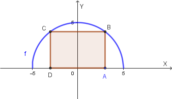 Semicirconferenza con rettangolo inscritto